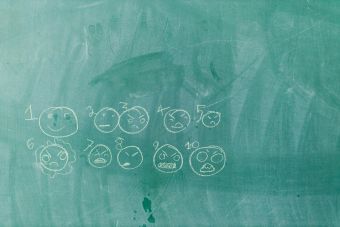 Chalk-drawn emoticons on a green blackboard representing various emotions.